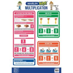 Marlin Kids Chart - Multiplication - Image 1