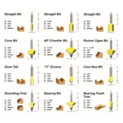 Tork Craft - Router Bit Set (1/4" Straight and Profile) - 12 Piece - Image 4