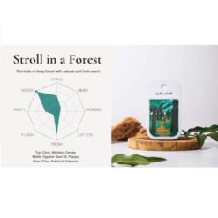 Niche Stitch - Pocket Perfume (Fabric Fragrance) Stroll in a Forest (42ml) - Image 3