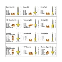 Tork Craft - 12 Piece 1/4" Shank Router Bit Set - Image 2